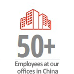 26- אייקון 50 עובדים בסין- EN